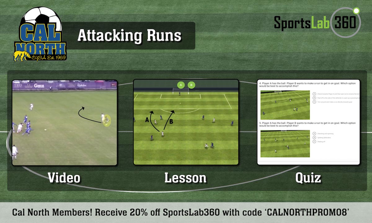 SportsLab360 Cal North August Module Graphic